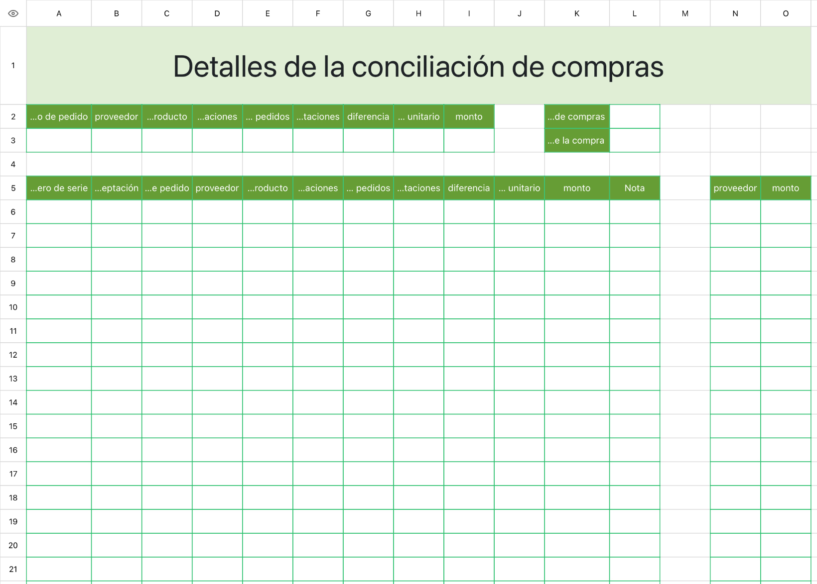 Detalles de la conciliación de compras
